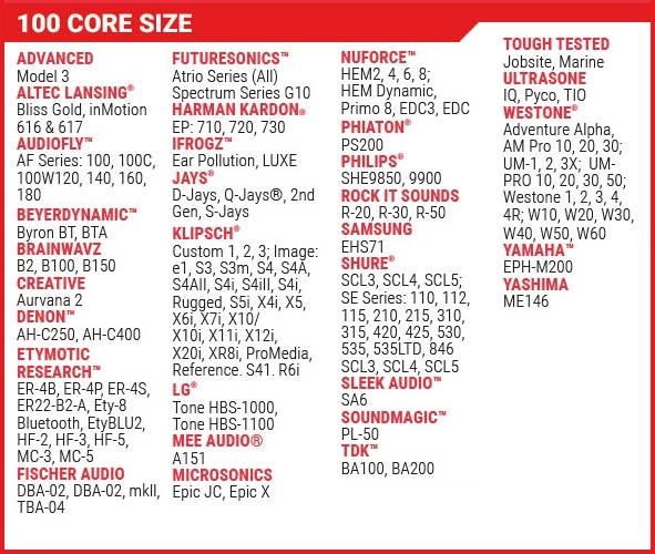 Tsx-100, gemischte Größen