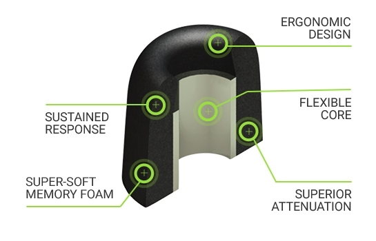 T-500, klein (S) T-500, klein (S)