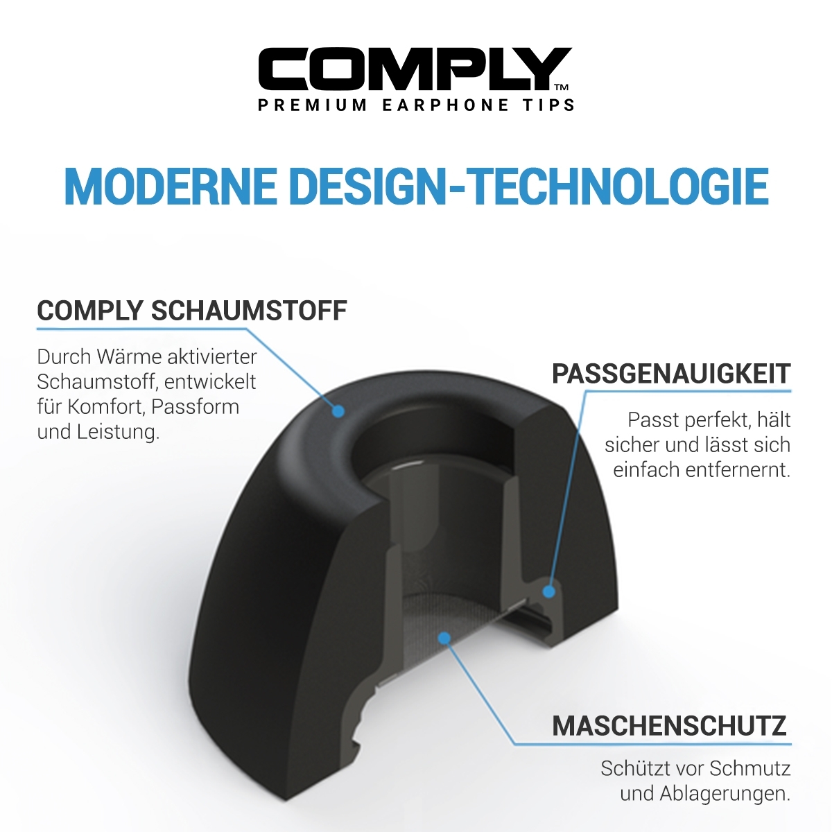 Apple Airpods Pro Gen 1&2 - schwarz, gemischte Größen (MIX) Apple Airpods Pro Gen 1&2 - schwarz, gemischte Größen (MIX)