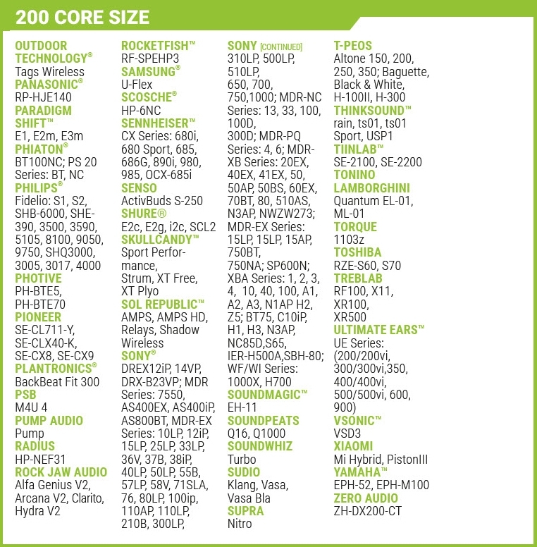 Tx-200, mittel (M) Tx-200, mittel (M)