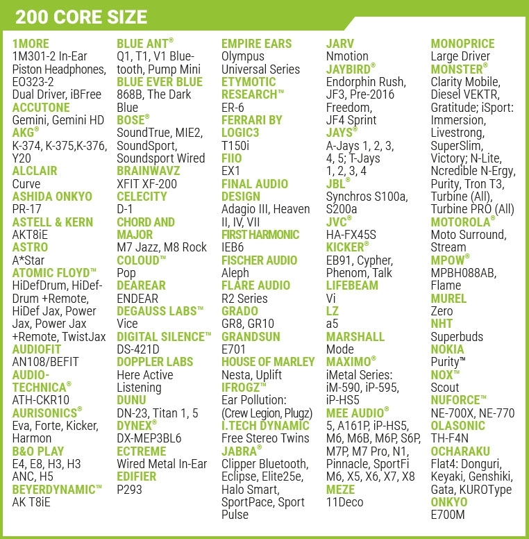 Tx-200, mittel (M) Tx-200, mittel (M)